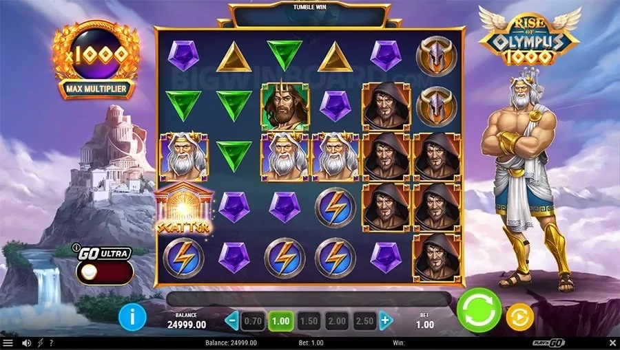 A graphic illustrating super's leadership in the online gambling market, showcasing various innovative features and a strong brand presence.